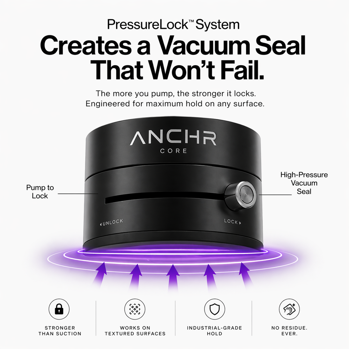 ANCHR™ CORE — PressureLock Magnetic Mount