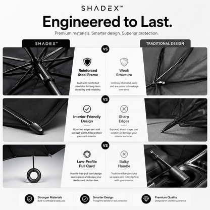 ShadeX - FoldAway Windshield Sunshade